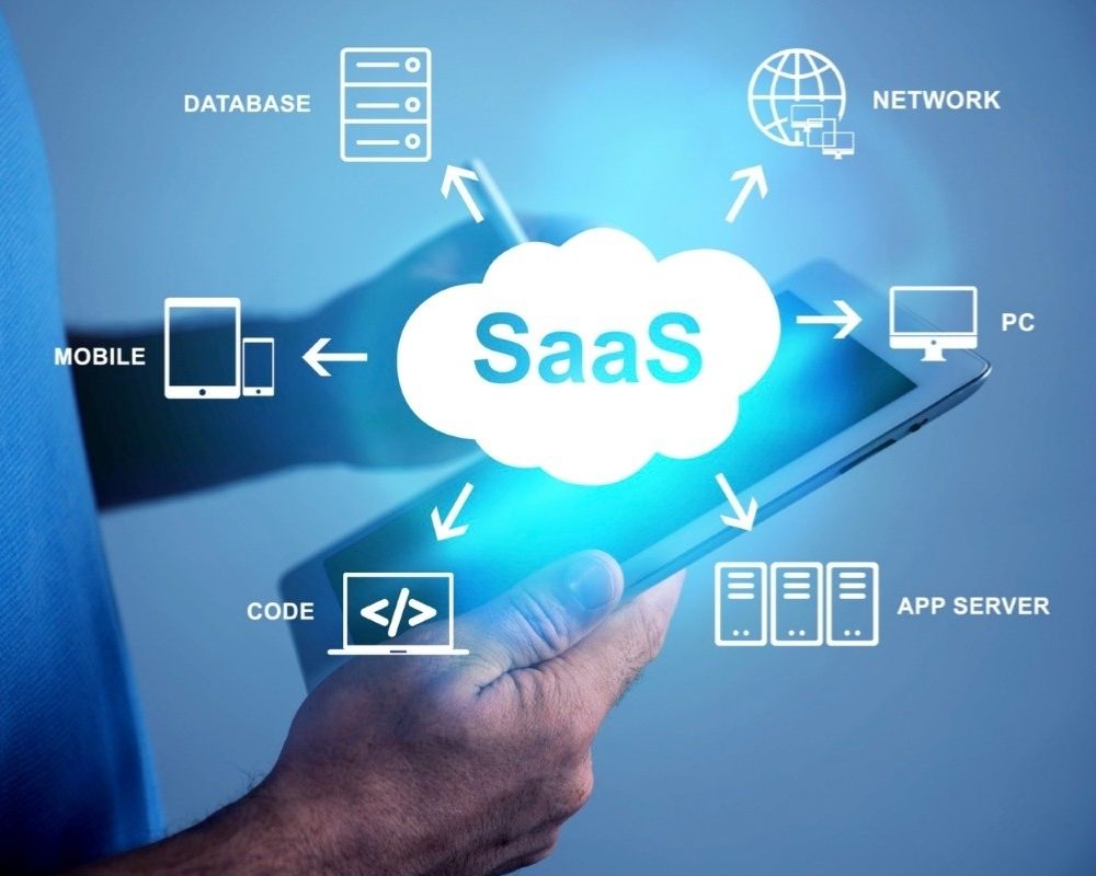 SaaS Solutions